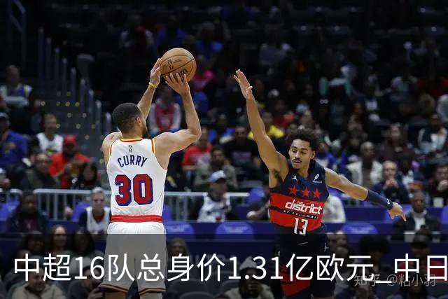 中超16队总身价1.31亿欧元 中日韩对比 差距在扩大