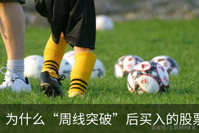为什么“周线突破”后买入的股票个个都涨停？这一文终于讲透彻了